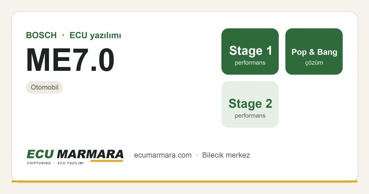 BOSCH ME7.0 ECU ailesi için mevcut çözümler: Stage 1 Yazılım, Pop & Bang, Stage 2 Yazılım
